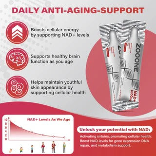 Zooone- NAD+ Supplement 30pcs, Premium Nicotinamide Riboside & Resveratrol, DNA Repair & Healthy Aging, Advanced NAD Supplement for Men & Women, Boosts Cellular Energy(Berry Flavor)
