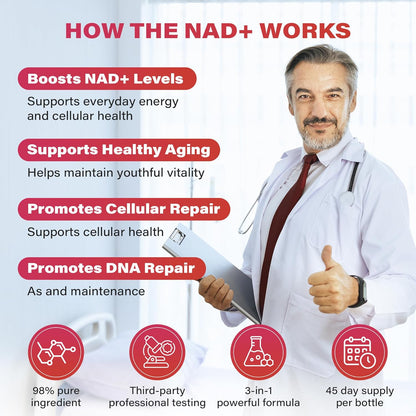 Zooone- NAD+ Supplement 30pcs, Premium Nicotinamide Riboside & Resveratrol, DNA Repair & Healthy Aging， Advanced NAD Supplement for Men & Women, Boosts Cellular Energy(Berry Flavor)